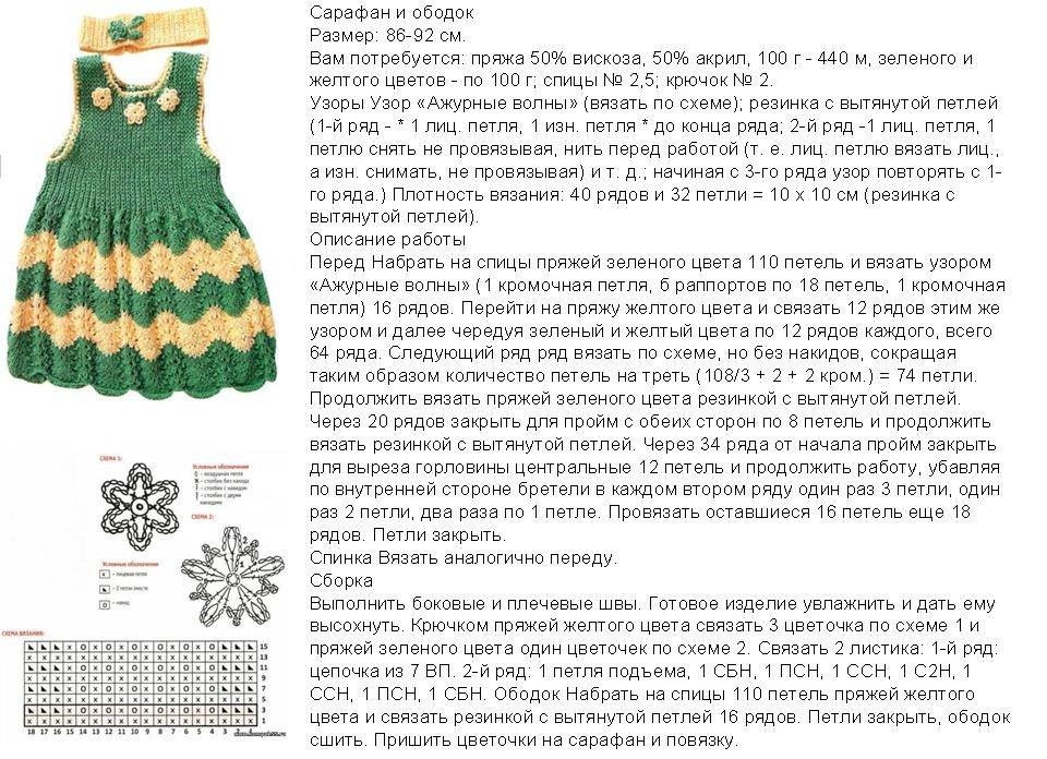 Вязаное спицами платье для девочки: схемы, как связать красивые ажурные платья на 2, 3, 4, 5, 6, 7, 8, 9, 10, 11, 12 лет
