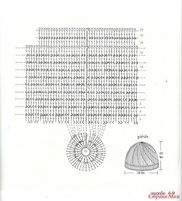 Шапка крючком схема