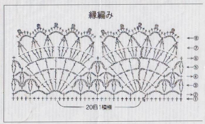 Оборка крючком для юбки схема