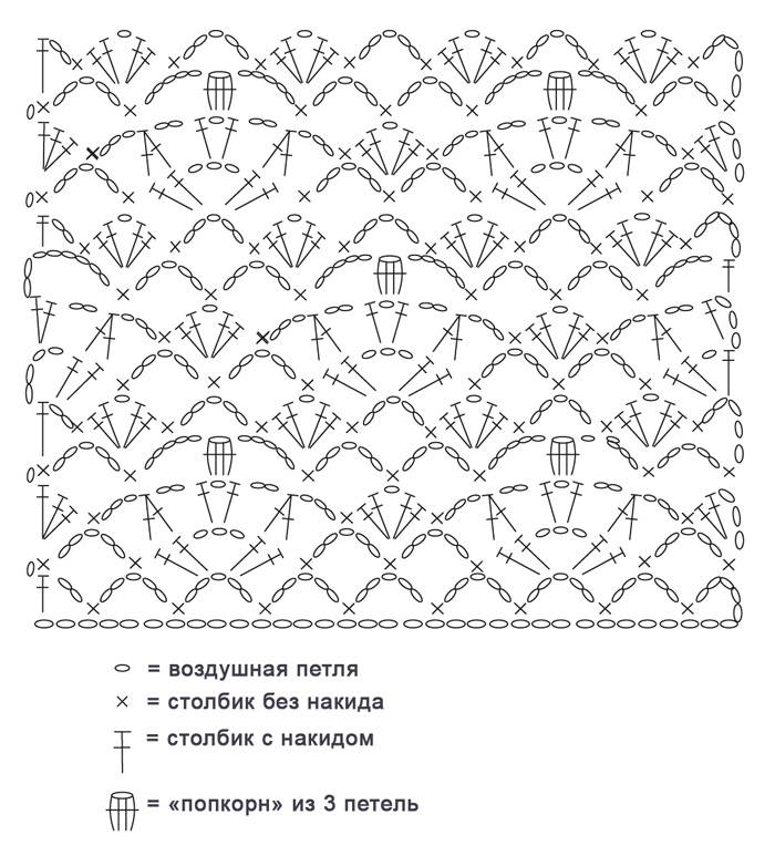 Схемы вязания узоров крючком