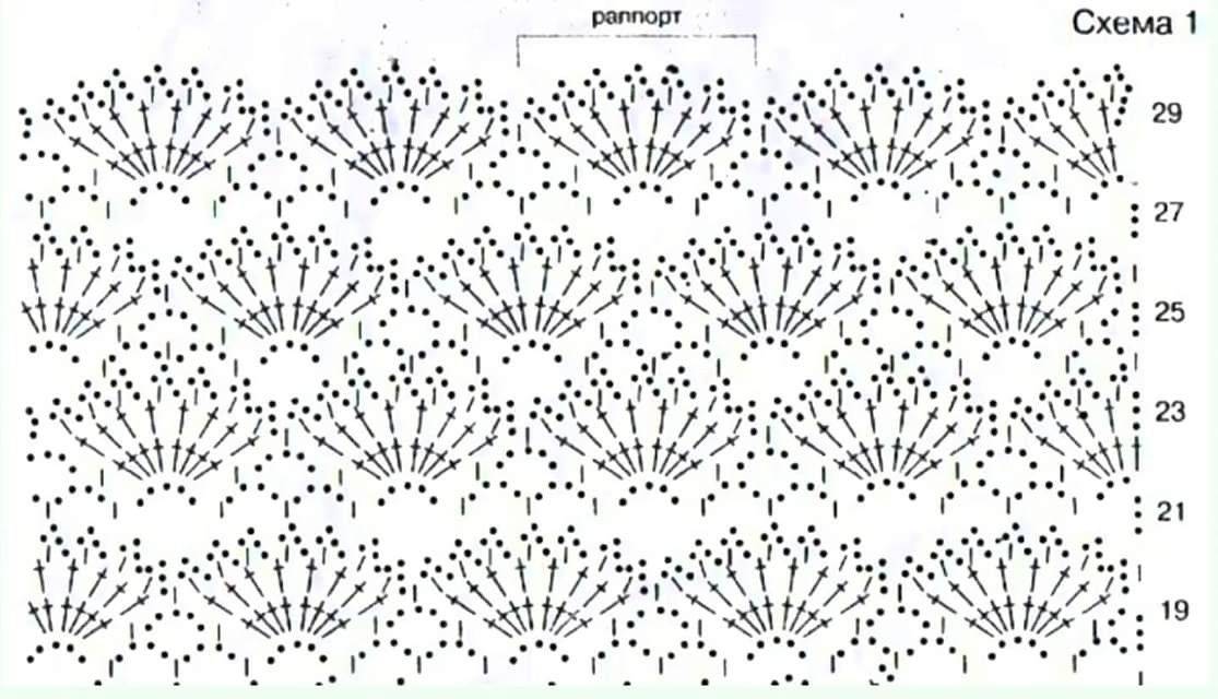 Схемы крючком со схемами. Детское платье крючком узор веерочки. Ажур Ракушка крючком схемы. Узор крючком ракушки веерочки. Ажурные ракушки крючком схемы.