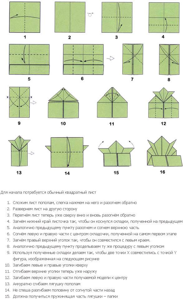 Оригами из бумаги лягушка прыгающая поэтапно схема