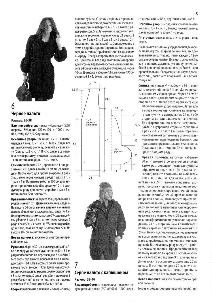 19 вариантов пальто вязаных спицами со схемами, описанием и видео мк