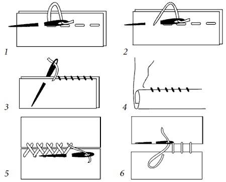 Потайной шов вручную пошагово для джинсов