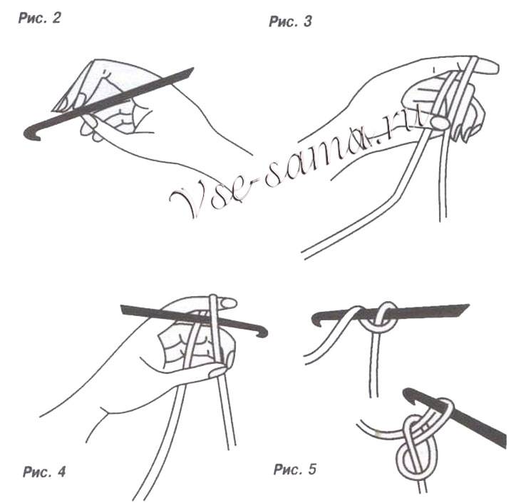Вязание воздушной петли крючком – подробное описание и видео