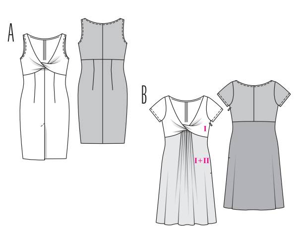 Платья для 2-х летней девочки: шьем по простым выкройкам