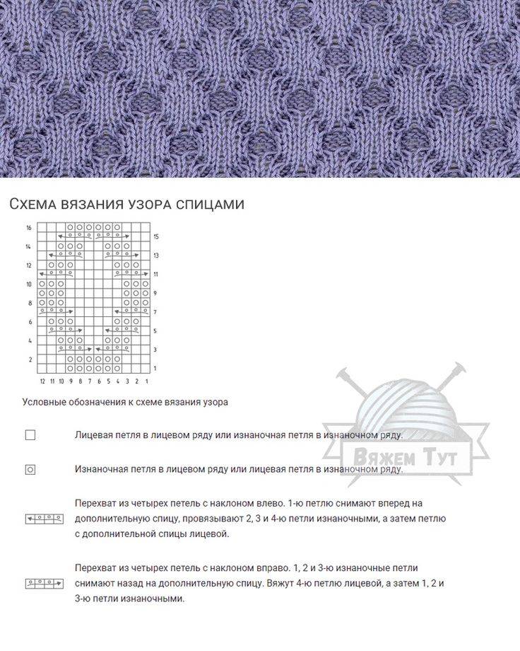 Узоры патентные спицами со схемами простые и красивые