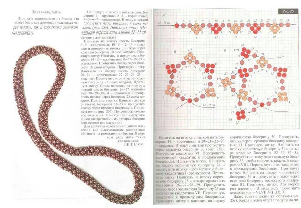 Поэтапная инструкция мозаичного плетения бисером