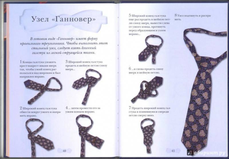 Мастер-класс по вязанию: пошаговые инструкции с простыми схемами разных техник вязания + 120 фото вязаных изделий