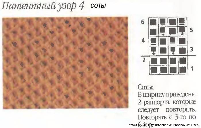 Схемы вязания и варианты узора соты, связанного спицами