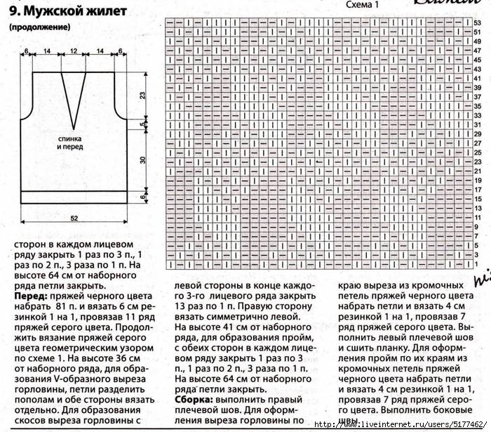 Жилет мужской вязаный спицами схема
