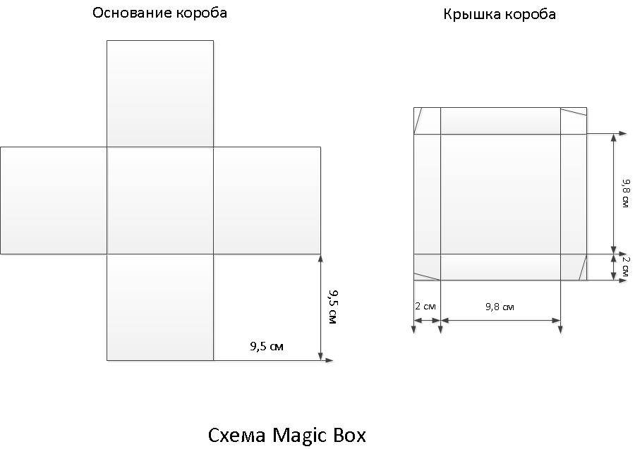 Схема коробочки с крышкой из картона своими руками