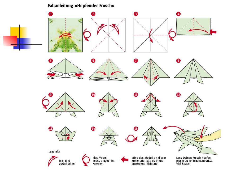 Пошаговая схема оригами: прыгающая лягушка из бумаги своими руками, простые идеи