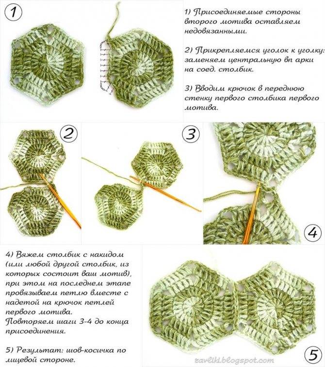 Шестиугольник крючком схема и описание для начинающих пошагово