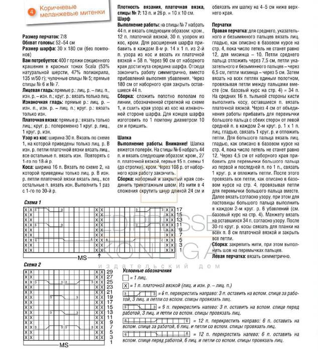 Шапка платочной вязкой схема