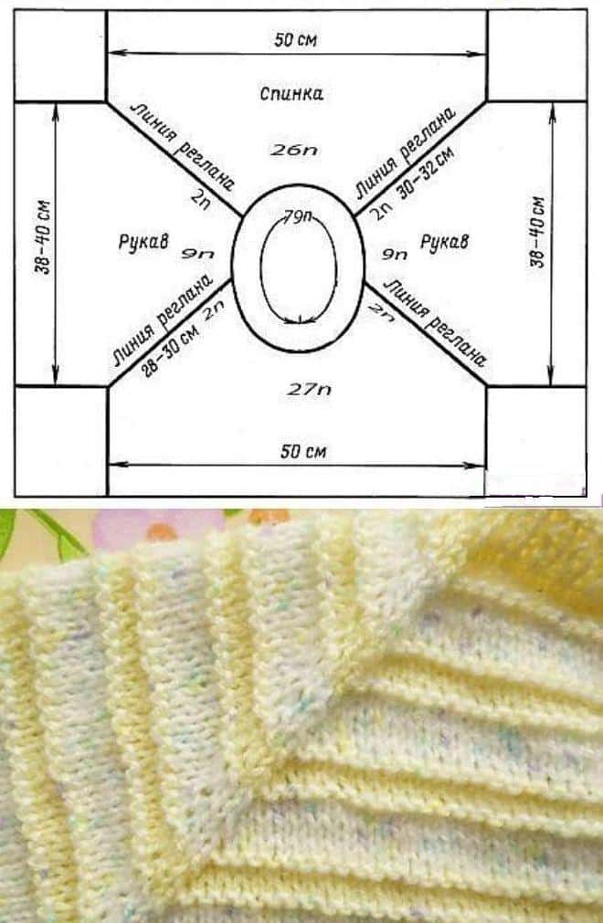 Вязание реглана сверху. Вязание кофты реглан сверху спицами схемы. Кофта на девочку 3 года спицами с регланом снизу. Вязание свитера сверху реглан без швов спицами для женщин. Кофточка вяжется регланом сверху.для новорожденных.
