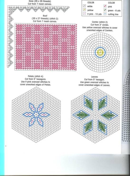Схемы для вышивки на пластиковой канве