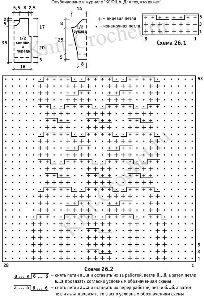 Вязание свитера мальчикам схемы