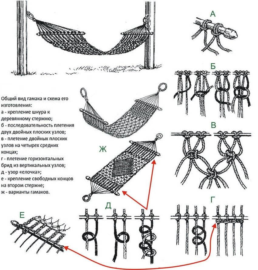 Макраме гамак подробная схема