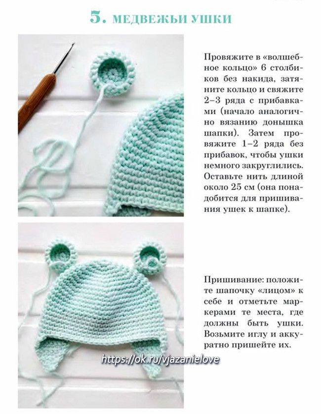 Вязаные шапочки для новорожденных спицами