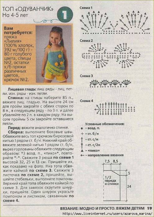 Комбинезон для малыша спицами. описание вязания с расчетами и видео