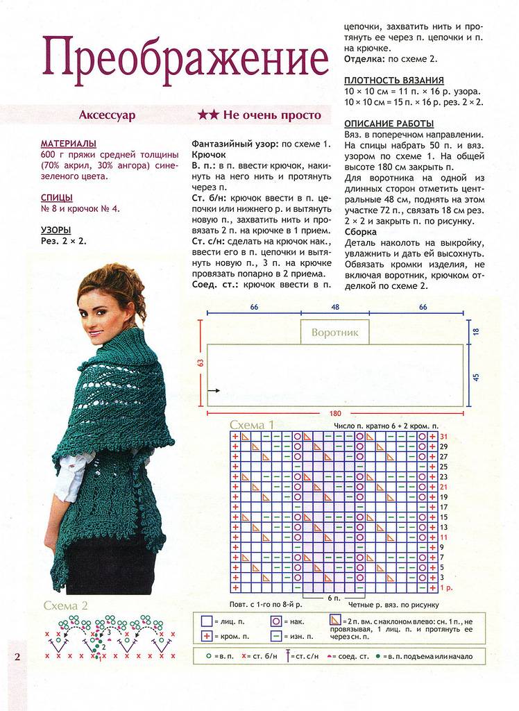 Модные вязаные шарфы спицами 2021-2022: новинки, схемы, описание