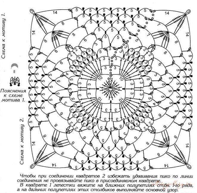 Большие мотивы крючком со схемами для скатерти