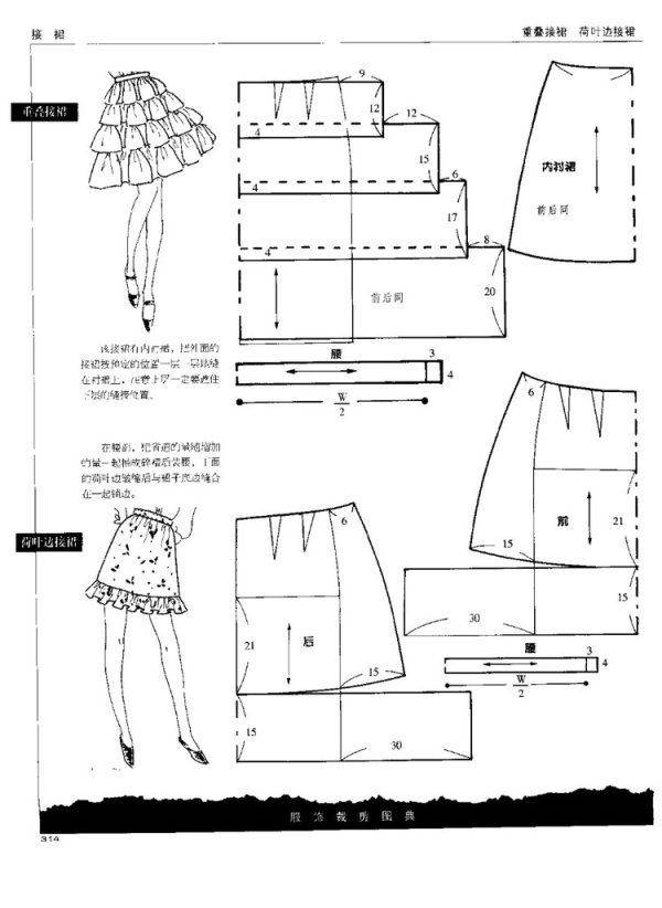 Как сшить юбку своими руками: готовые выкройки для пошива модной юбки (видео + 80 фото)