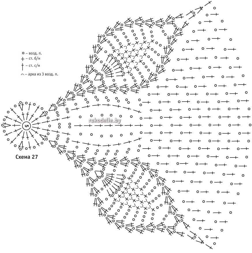 Дно панамки крючком схема