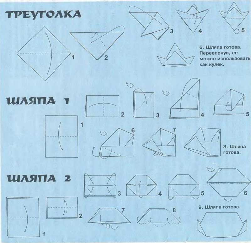 Схема бумажной кепки