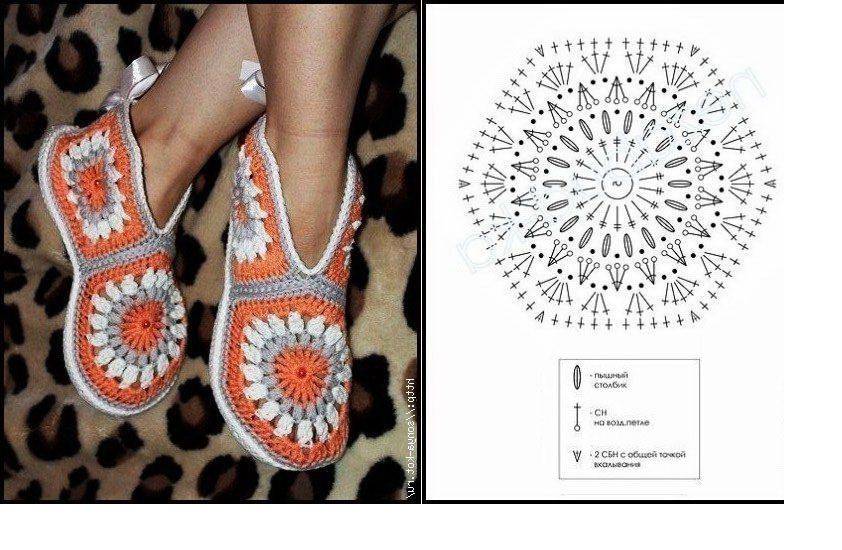 Тапочки бабушкин квадрат крючком схемы и описание