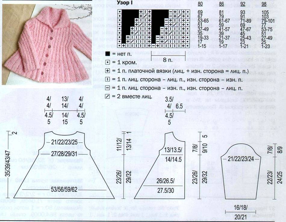 Кардиган для девочки схема вязания