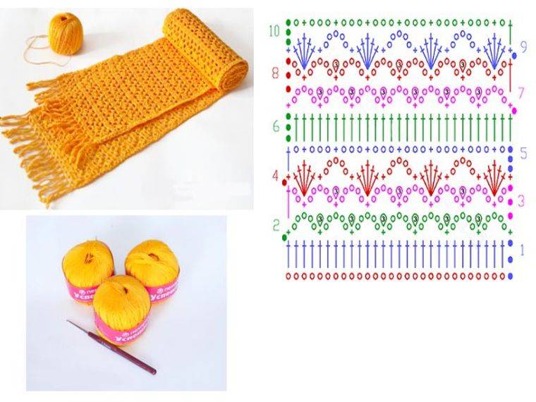 Схема вязания шарфа крючком для начинающих пошагово