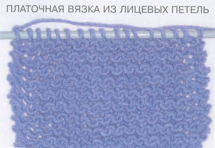 Платочная вязка спицами: фото и видео способов платочного вязания своими руками