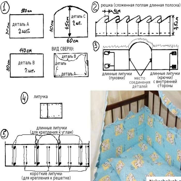 Как сшить одеяло конверт на выписку новорожденного своими руками