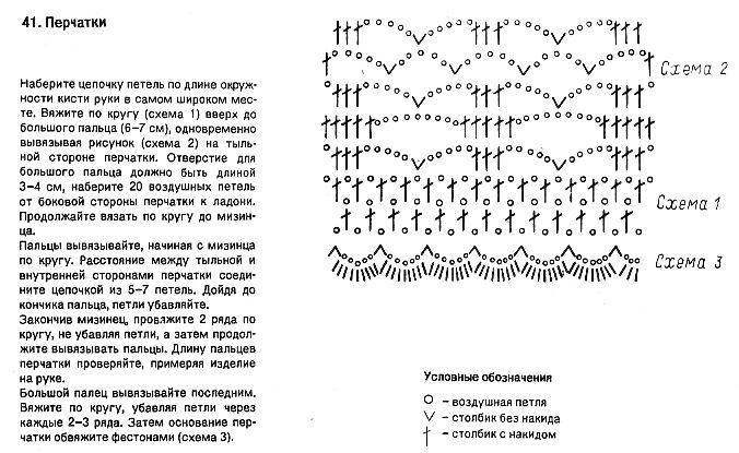 Ажурные летние перчатки крючком схемы