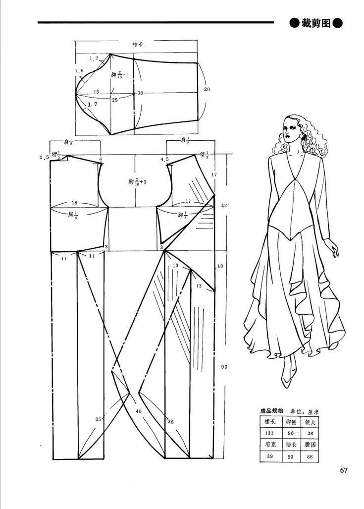 Платье в стиле бохо - выкройка от школы шитья анастасии корфиати