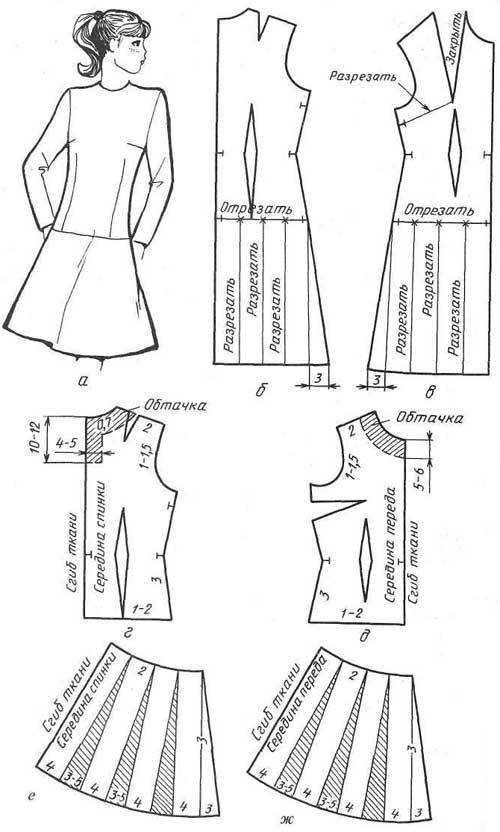 Выкройка-основа платья для скачивания от а. корфиати
