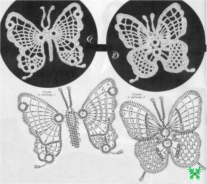 Поделка бабочка: мастер-класс по созданию красивых поделок своими руками