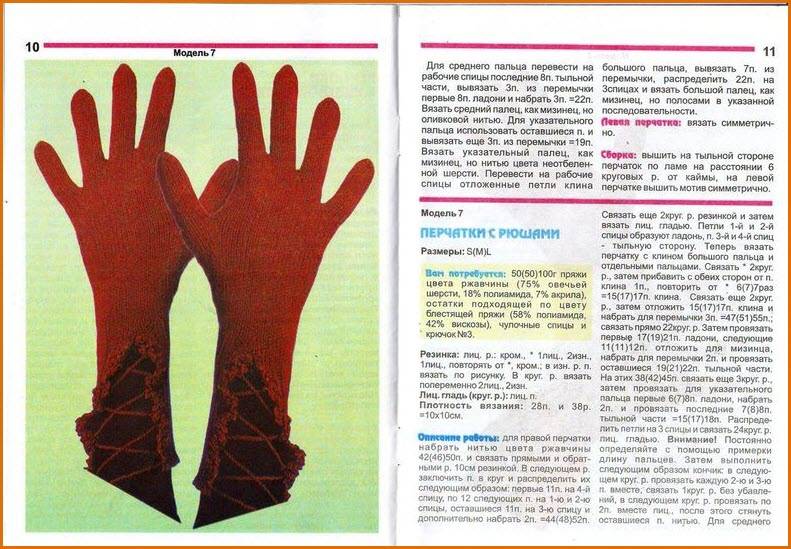 Вязание перчаток крючком и спицами — пошаговая инструкция для начинающих со схемами и фото примерами