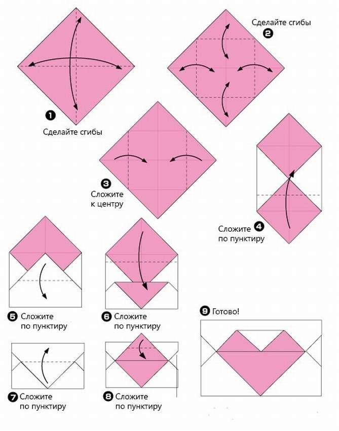 Как сделать конверт из бумаги а4 — инструкция своими руками