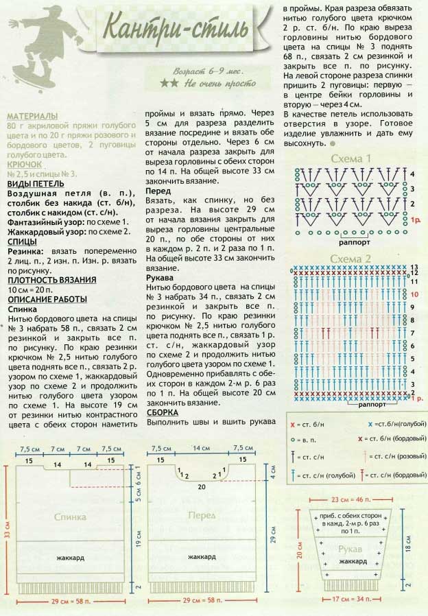 Кофточка для новорожденного крючком 0 3 месяцев схема с описанием