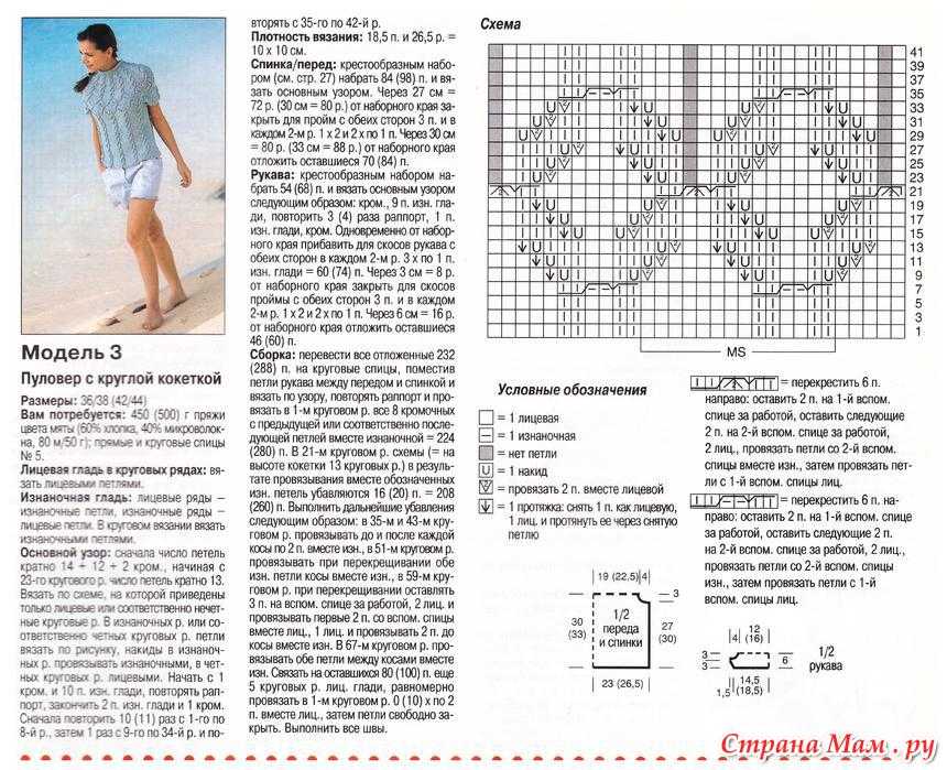 Свитер круглая кокетка спицами схема