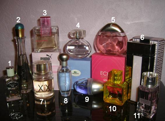 Профессия парфюмер — обучение на парфюмера