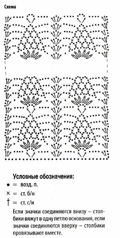 Модные вязаные кардиганы спицами в 2021-2022 году: схемы, узоры и описание - женский сайт порадка