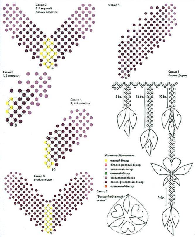 Украшение из бисера своими руками со схемами