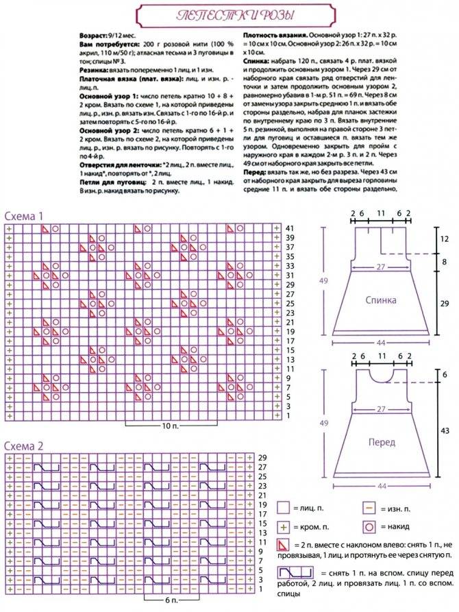 Вязание вещей для девочки 3-4 года спицами: простые и красивые модели, схемы, описание. кофточки, платья, свитера, обувь, для девочек на 3-4 года спицами