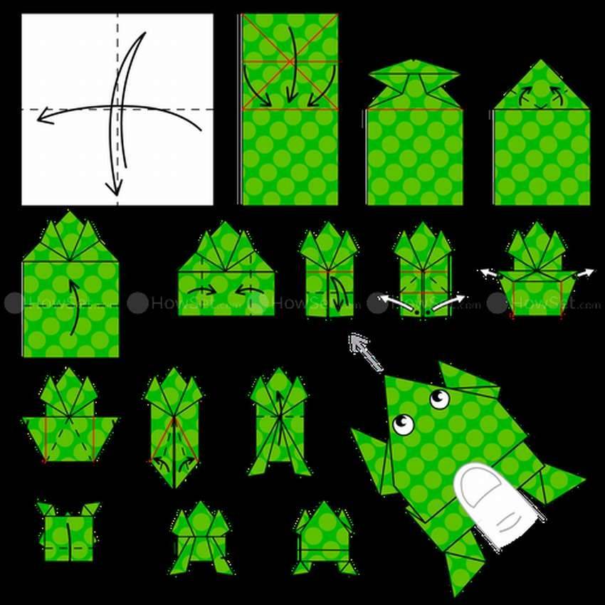 Лягушачье царство: прыгающие и квакающие оригами! как из бумаги сделать квакушку
