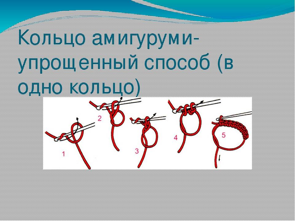 Как вязать кольцо амигуруми крючком пошагово: способы, описание, фото