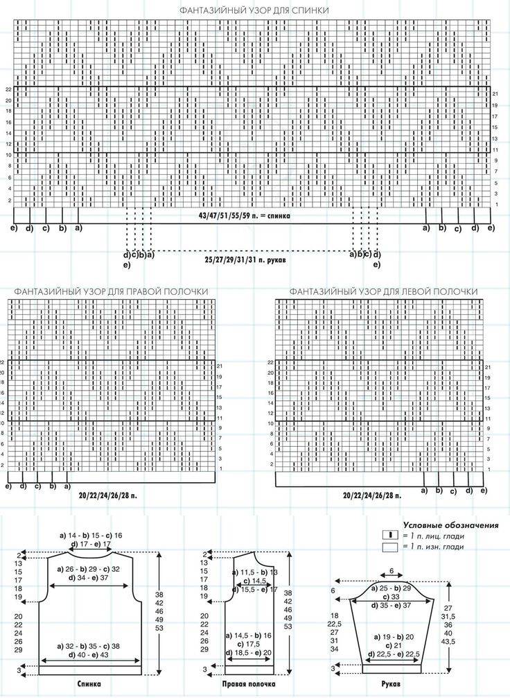 Красивый узор спицами для кардигана схемы и описание